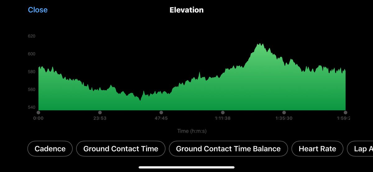 jmuthukrishnan's tweet photo. Long slow aerobic run to burn fat. The best way to build mileage and lose the excess fat accrued during a layoff!
#RuntheTalk
#RunningmakesBetterDoctors https://t.co/YGM09jDQd8