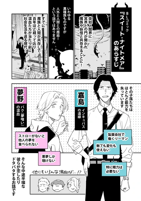 【新刊】6/24発売BLコミックス
『スイート・ナイトメア』の
あらすじ&特典まとめです🌛

試し読みはこちら↓
https://t.co/wbY9vDCSg1 