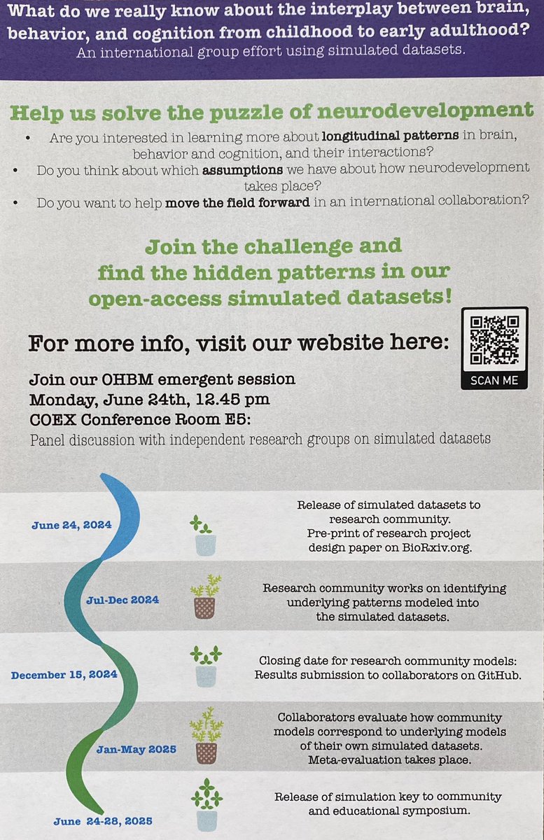 NedaSadeghi17's tweet image. I’m excited to be moderating an emergent session ( Monday at 12:45, Room E5) on solving the puzzle of neurodevelopment with great panelists @vdcalhoun, @ESprooten, Anna Plachti, Isabelle van der Velpen, @Zi_Xuan_Zhou, @tjhwhite
#OHBM2024
#OHBMKorea
#OpenScienceroom