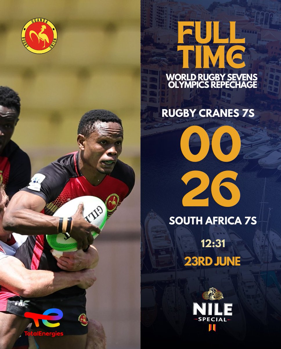 UgandaRugby's tweet photo. Rugby Cranes 7's bow out of the Olympic Repechage with a loss to South Africa 7's.

#NileSpecialRugby https://t.co/FbyYYzEMJf