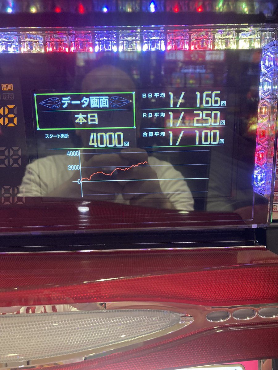 mofu_everyday_'s tweet photo. 3000.4000.5000回転
夜勤明けだから体力的にそろそろキツイ https://t.co/0wZDXcpDM7