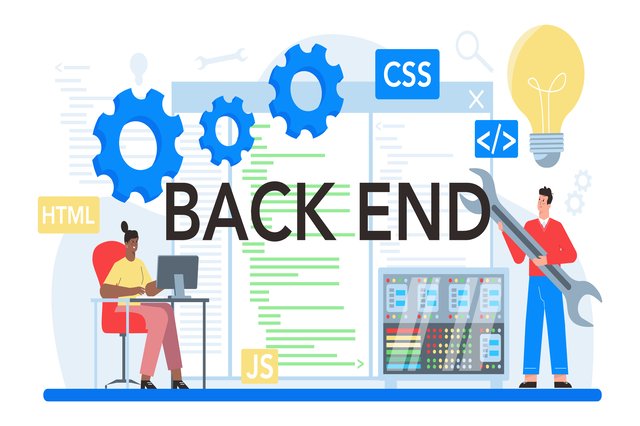 code4daniel's tweet image. Anyone with good roadmap and  resources for Backend Development