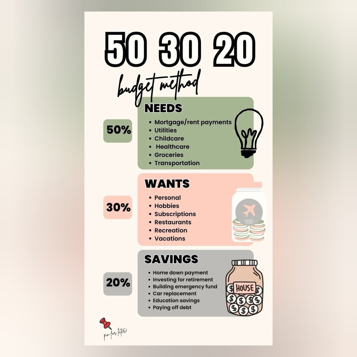 drfahmitsi's tweet image. Cane nak buat bajet every month?

Boleh follow teknik 50/30/20 nie. Dulu saya penah buat sendiri teknik 5 Tabung 😆

#WeathDoctor
#MonthlyBudget
#TheSophisticatedInvestor