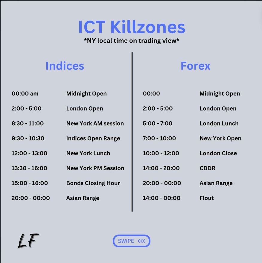 Trader.LF tweet media