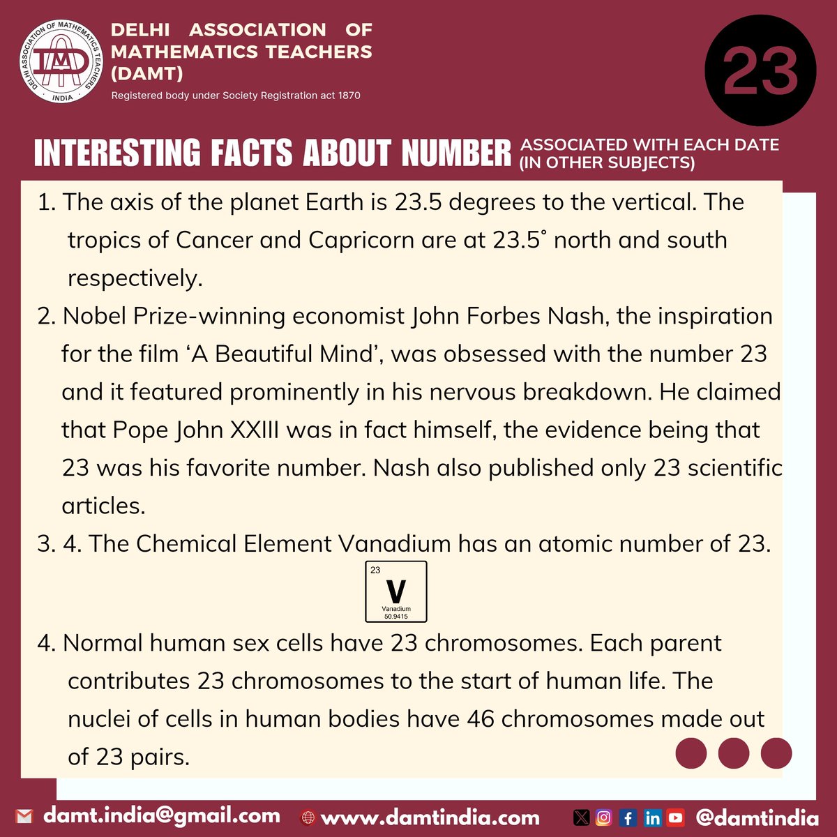 Delhi Association of Mathematics Teachers India tweet media
