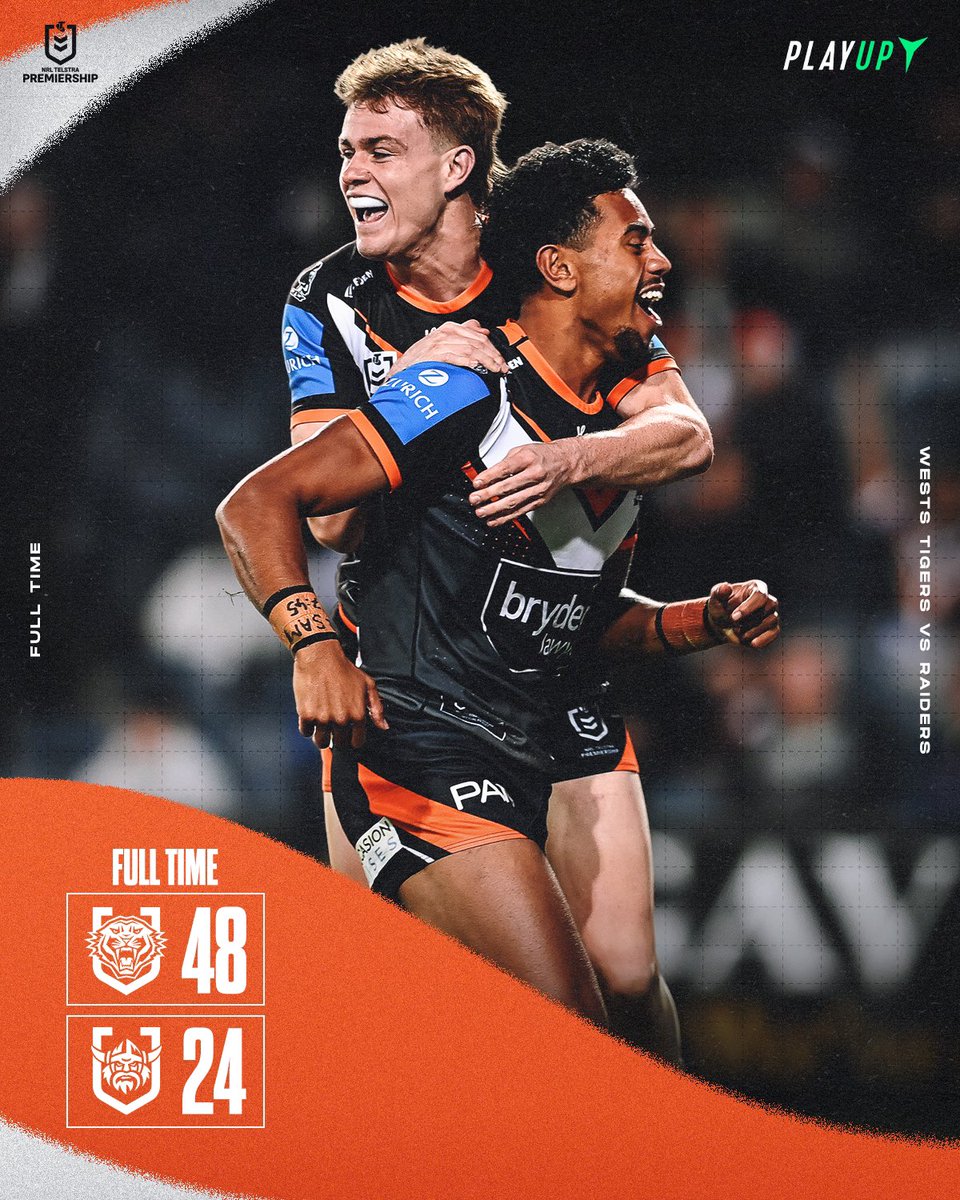 CAMPBELLTOWN MAGIC 😤🐅