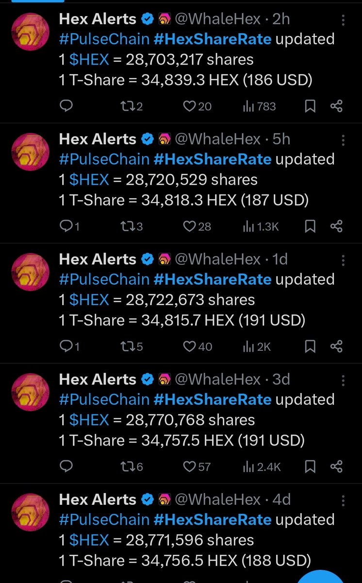 ROM_OVERRIDE's tweet photo. #HEX TShare FOMO is real. 

The share rate increases more than the HEX inflation can make up for, it makes shares deflationary - it's getting harder and harder to mine HEX every single day. 

It's gonna get wild in the next bull as there's so little HEX available.
#PulseChain https://t.co/nGzGCHNdWs
