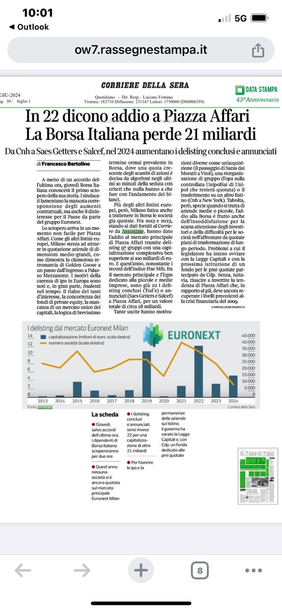 Sempre più urgente intervenire per rendere più attrattiva la nostra Borsa. Serve portare più liquidità e più investitori e servono regole più semplici. ⁦<a href="/Assonime/">Assonime</a>⁩ ha fatto diverse proposte per una revisione del TUF 👉👉👉 assonime.it/attivita-edito…
