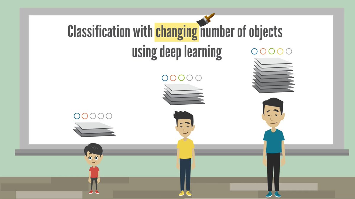 Scaling in Deep and Shallow Learning Architectures
Physica A  doi.org/10.1016/j.phys…
One-line explanation: Kanter's research group uncover a new universal law that can improve AI efficiency and latency in identifying increasing numbers of categories
