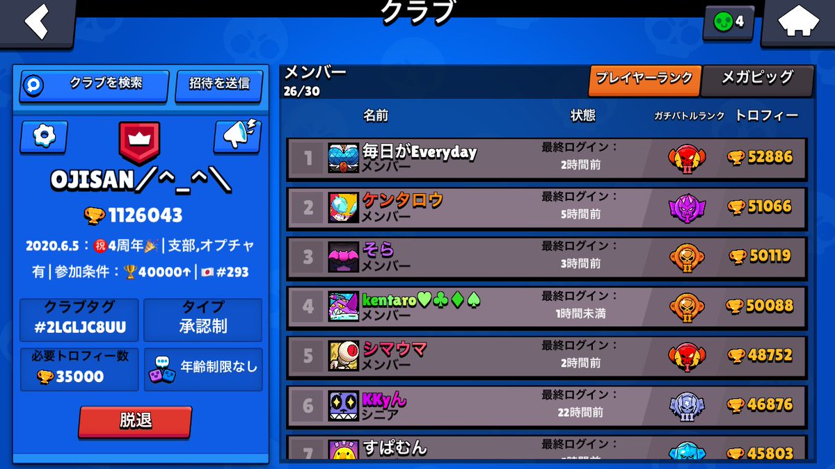 クラブメンバー募集！
先日4周年を迎えた、ロカラン最高300位のクラブです！
現在4人空いてます！

参加条件
・🏆トロ40000以上
・メガピッグチケット全消費できる方

ロカラン入り目指しているのでよろしくお願いします🙇

#ブロスタ
#クラブ