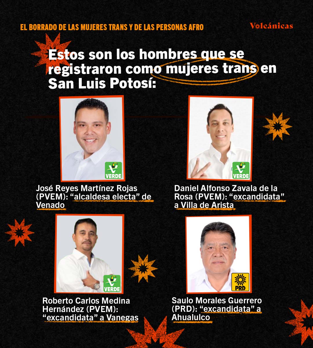 Volcánicas Periodismo Feminista tweet media