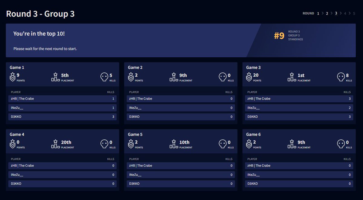 BACK TO BACK TO BACK !!! 

ROAD TO DEMI !!