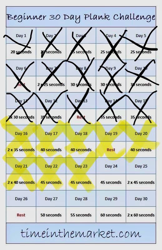 learnwithmaria's tweet photo. @bryankgreenberg @MelindaHoward4 @DrAshleyMorgan1 @geoffcbrown @karrie_joy @KeithPiccard @CCrollick @gailmariehs @JDRunning2PhD Day 23 ✔️ these planks doesn’t get easy yet I still love the challenge! 
Happy Sunday! #JunePlankChallenge  #bettertogether grateful for this community! https://t.co/CRaLE88QWE