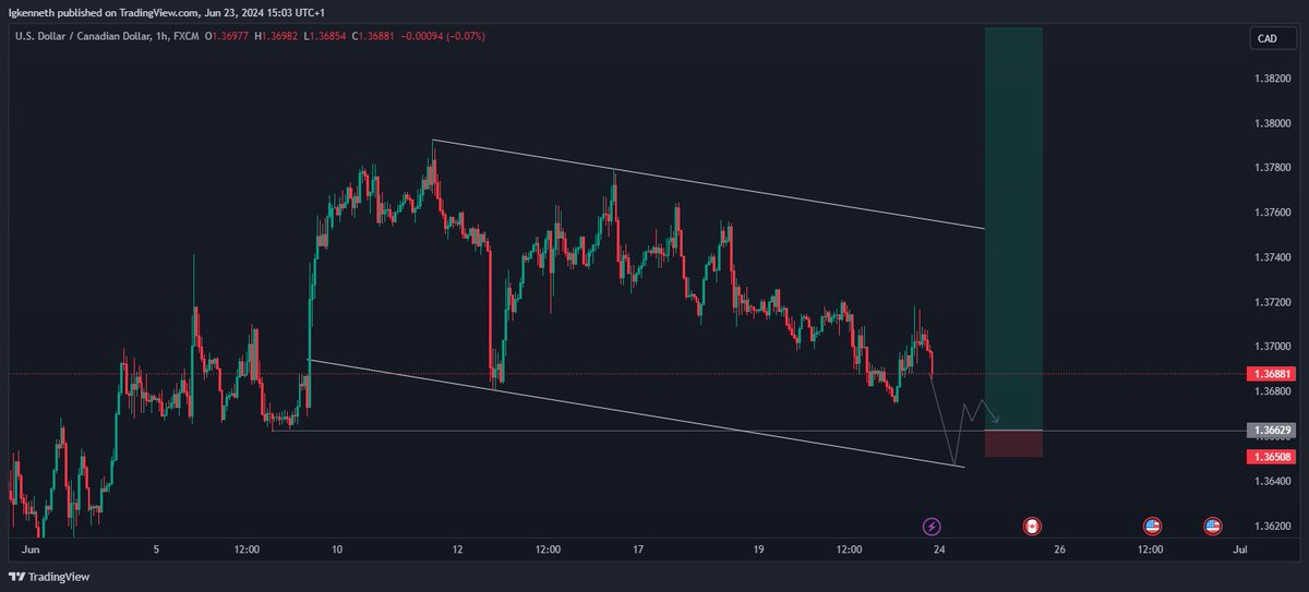 code01com's tweet image. watchlist