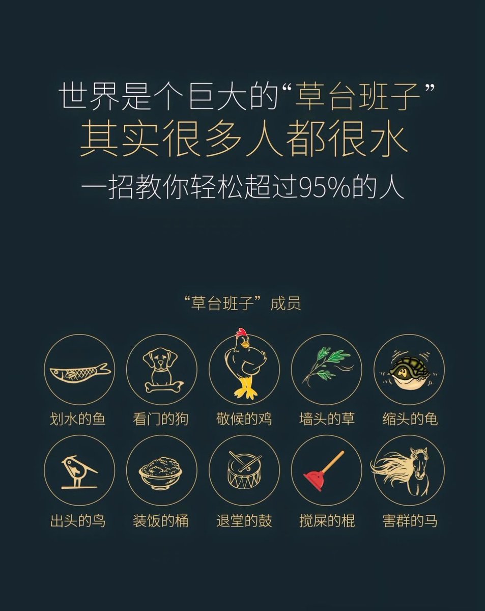 Mr_BlackMirror's tweet photo. 世界是一个巨大的“草台班子”其实很多人都很水，一招教你轻松超越95%的人 https://t.co/733zHiNQ1G