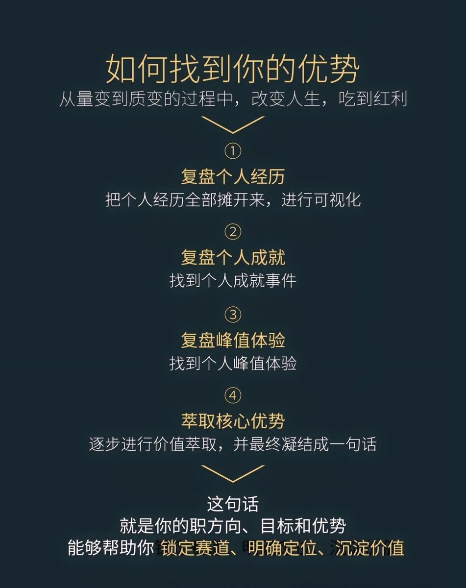 世界是一个巨大的“草台班子”其实很多人都很水，一招教你轻松超越95%的人