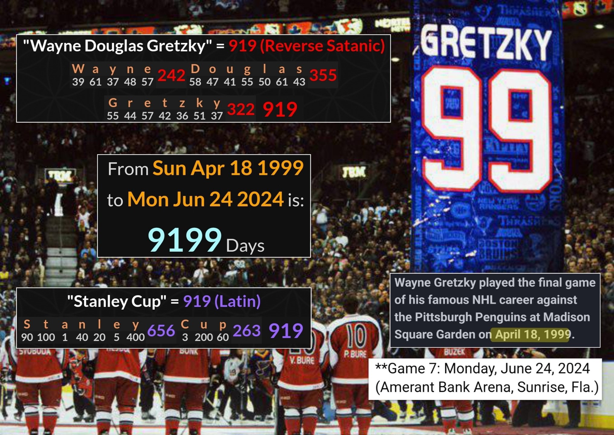 Wayne Gretzky Retires 1999(01)