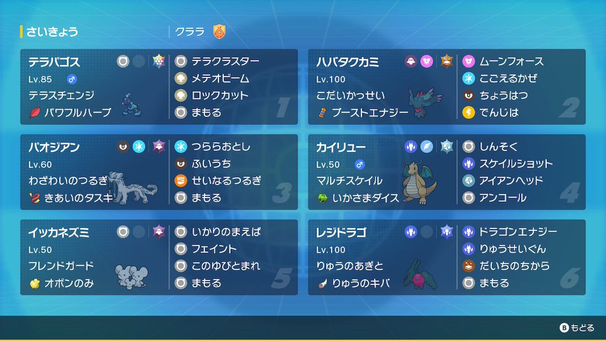 #リバティドラフト杯 4位でした〜
構築としてはカイナミライドン対策でパオにテラバ仕込めば良かったかも？
スケショアンコカイリューがいい働きしてくれた