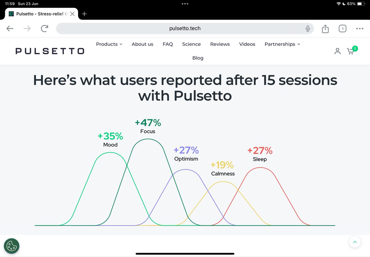 miketweetchap's tweet photo. When in a bad #PEM period and sleep deprived don’t go shopping for solutions. Just paid $ 328,98 hoping for some #LongCovid symptom relief from a device called #pulsetto that offers #vagusnervestimulation as there is some science behind it. https://t.co/kPfXQoXuxV