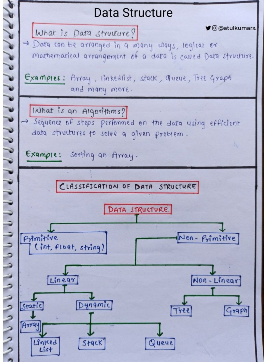 RAVIKUMARSAHU78's tweet image. Data Structure Complete Notes Handwritten 📙📘

24 Hours ⏳⏰ only

To get it:
1. Follow @RAVIKUMARSAHU78 (so I can DM)
2. Like &amp;amp; retweet
3. Reply &quot;Send&quot;  🧲

#Datastructures