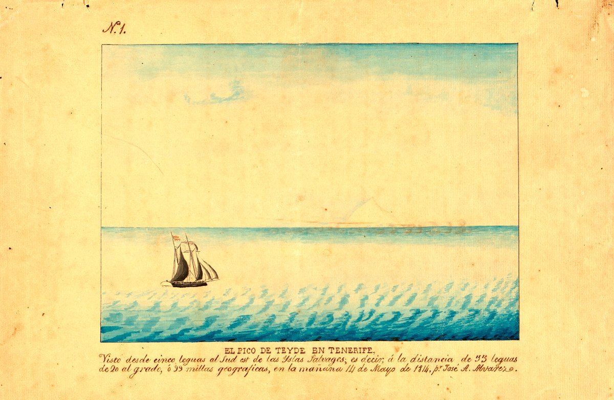En <a href="/atlantico_hoy/">AtlánticoHoy</a> 'El único lugar fuera de Canarias desde donde puede verse El Teide: no es la costa africana" efectivamente son las Islas Salvajes, pinté este dibujo en 1814 cuando residía en Madeira atlanticohoy.com/sociedad/el-te…