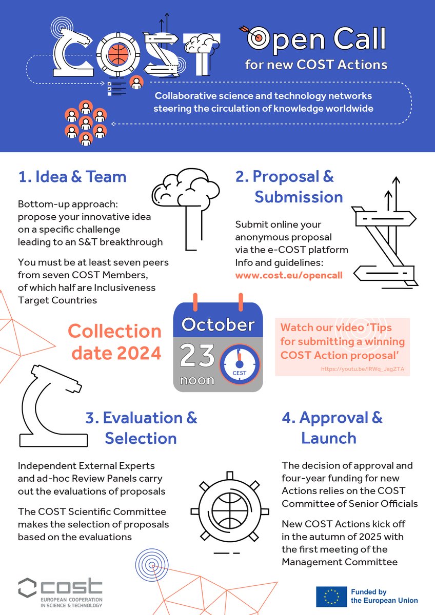 🚨 4 months to go! Our Open Call for new #COSTactions closes on 23/10. Are you ready to turn your innovative ideas into reality? 
🔹 General info bit.ly/3wpWEgI
🔹 Tips for a winning proposal bit.ly/476T2Ab 
🔹 Rewatch the Info Day: bit.ly/3yBy4wB