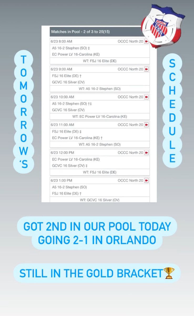 jocelynbell2027's tweet photo. Day 3- up and early & READY!! Making it all count! #ECPower Carolina 💪🏼💪🏼@AAUVolleyball @volleyballworld @PrepDig @coachmoonvball https://t.co/xjRosIKE8f