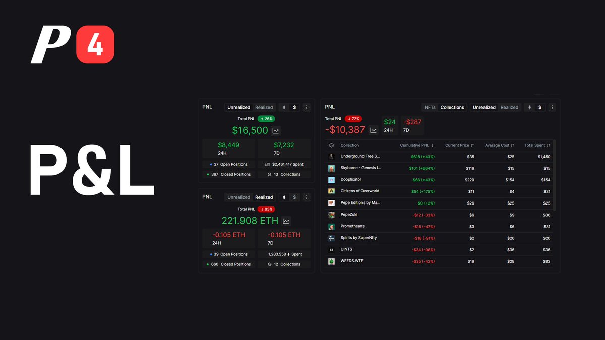 Soft launched Pluid Pro site on Friday 🫡

We are building a one-stop dashboard for all your needs so you can avoid navigating through 7 different tabs and 3 websites daily.

This is V0 open for testing. I'm giving out 20 codes, comment if interested, would love your feedback!
