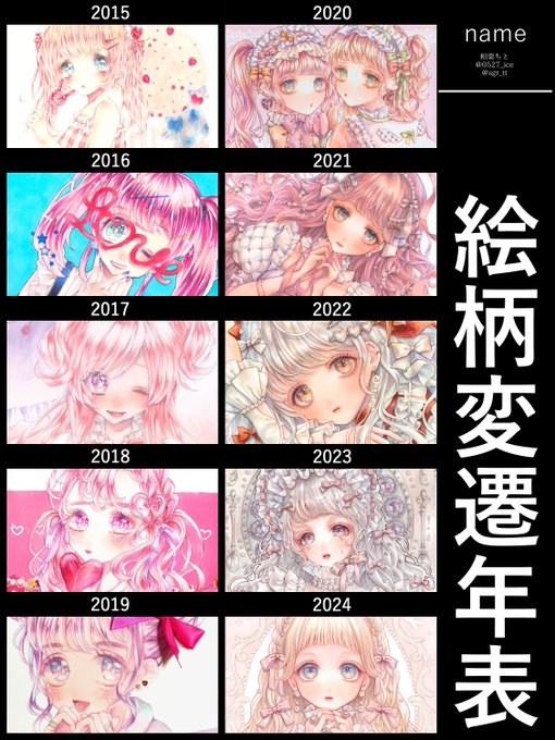 #絵柄変遷年表
テンプレお借りしました🌷 こうして見るとほぼ毎年ピンクの絵を描いてるなぁ 