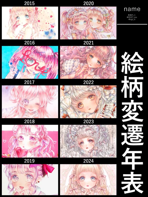 #絵柄変遷年表
テンプレお借りしました🌷 こうして見るとほぼ毎年ピンクの絵を描いてるなぁ 