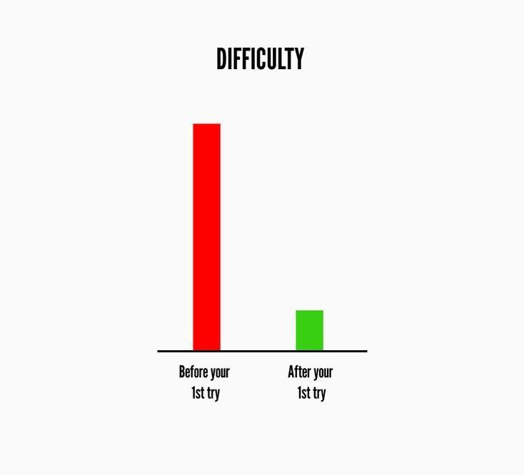 Altcoin hunter tweet media