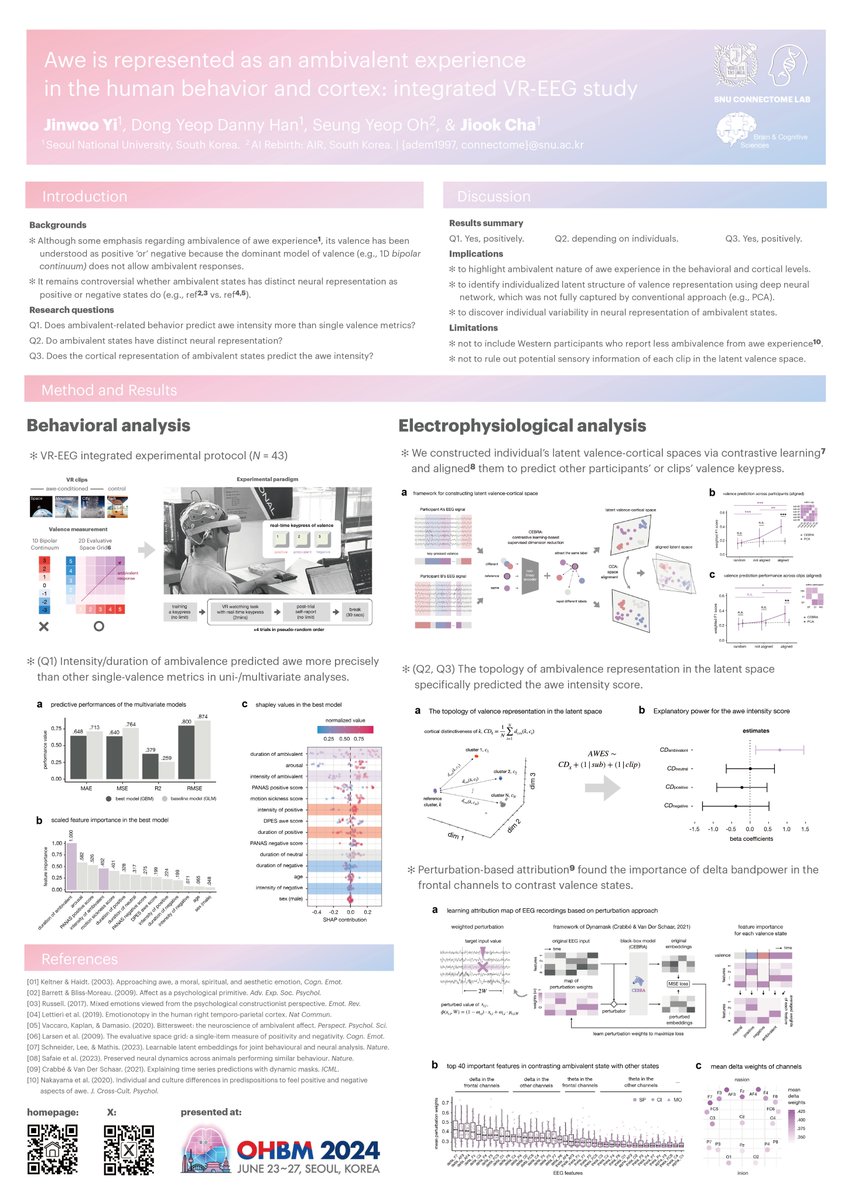 aesciemo's tweet image. Hi, guys! I&apos;m presenting my master&apos;s thesis at #OHBM2024! Come find poster #754 during the poster session on June 24-25 :) #affectivescience