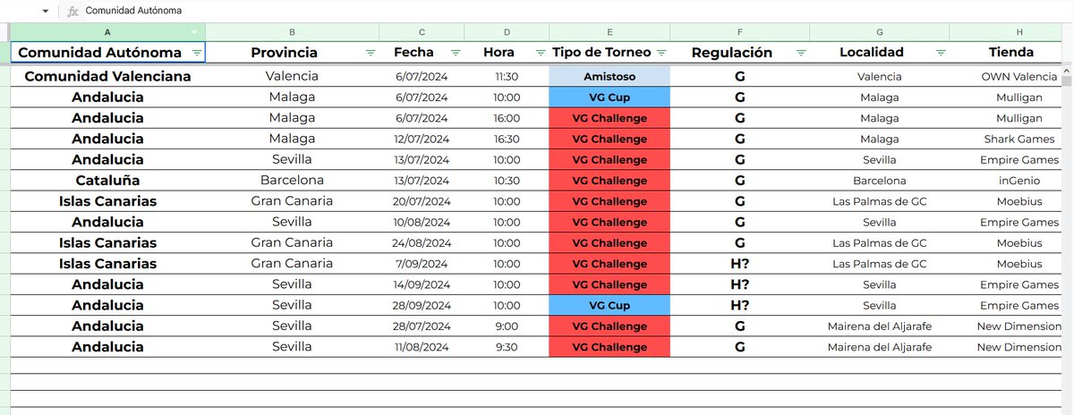 Calendario de torneos locales en España 🤠

Todavía no se sabe cuantos puntos darán pero parece que el otro día nos alarmamos demasiado y seguirán habiendo torneos en la escena local, iré actualizando en un futuro 🫡
