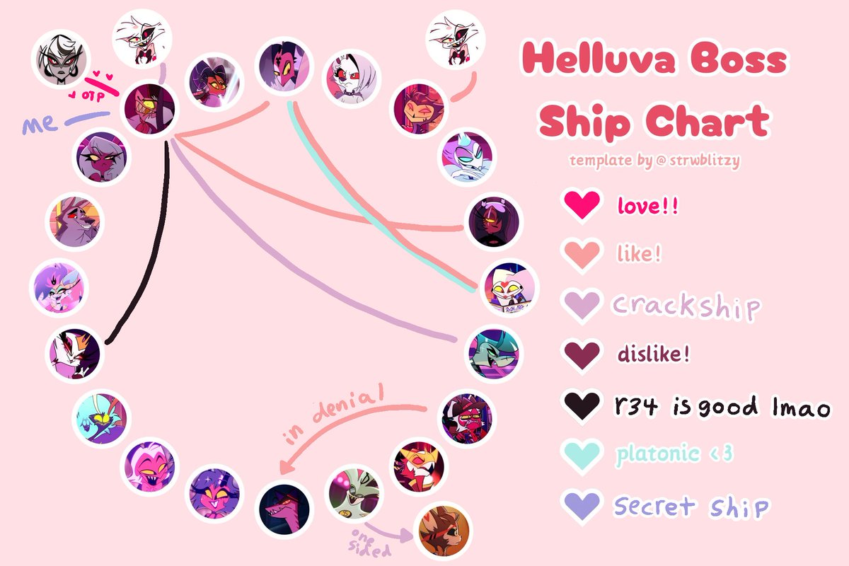 ⭐Datchi⭐Valentines merch live! on X: I have the strangest taste.  t.coUwoi7ry9i0  X