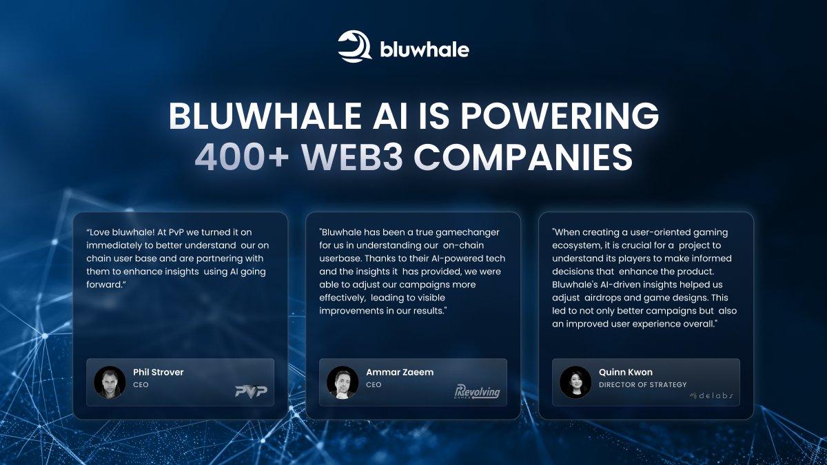 Bluwhale AI is the engine powering data analytics for over 400 of your favorite web3 brands🏎⚡️

👉That’s right, over 400 of our partners have implemented Bluwhale’s AI-powered data analytics to better understand their on-chain user base. 

Here is what some of our partners