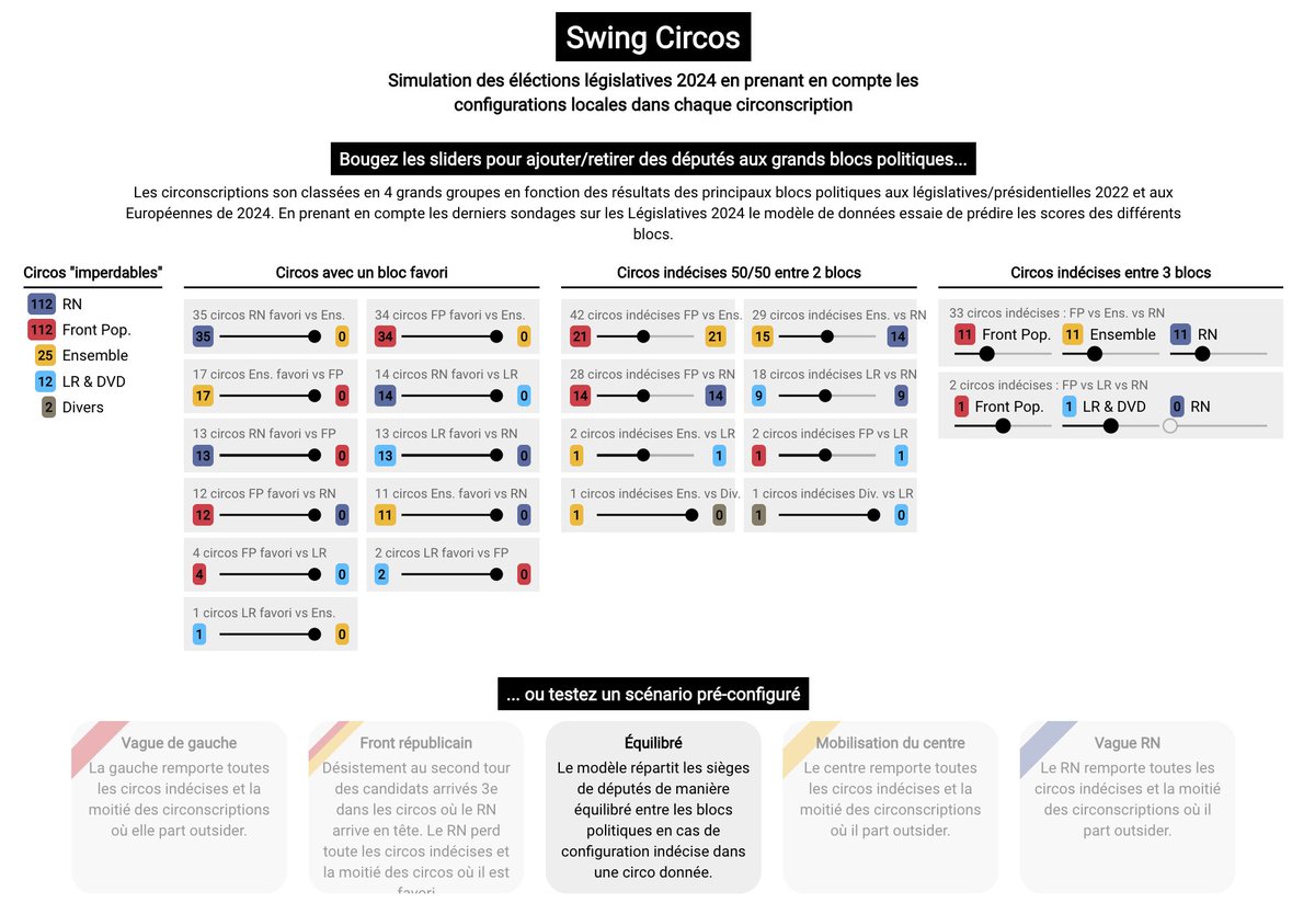 Anthony Veyssiere tweet media