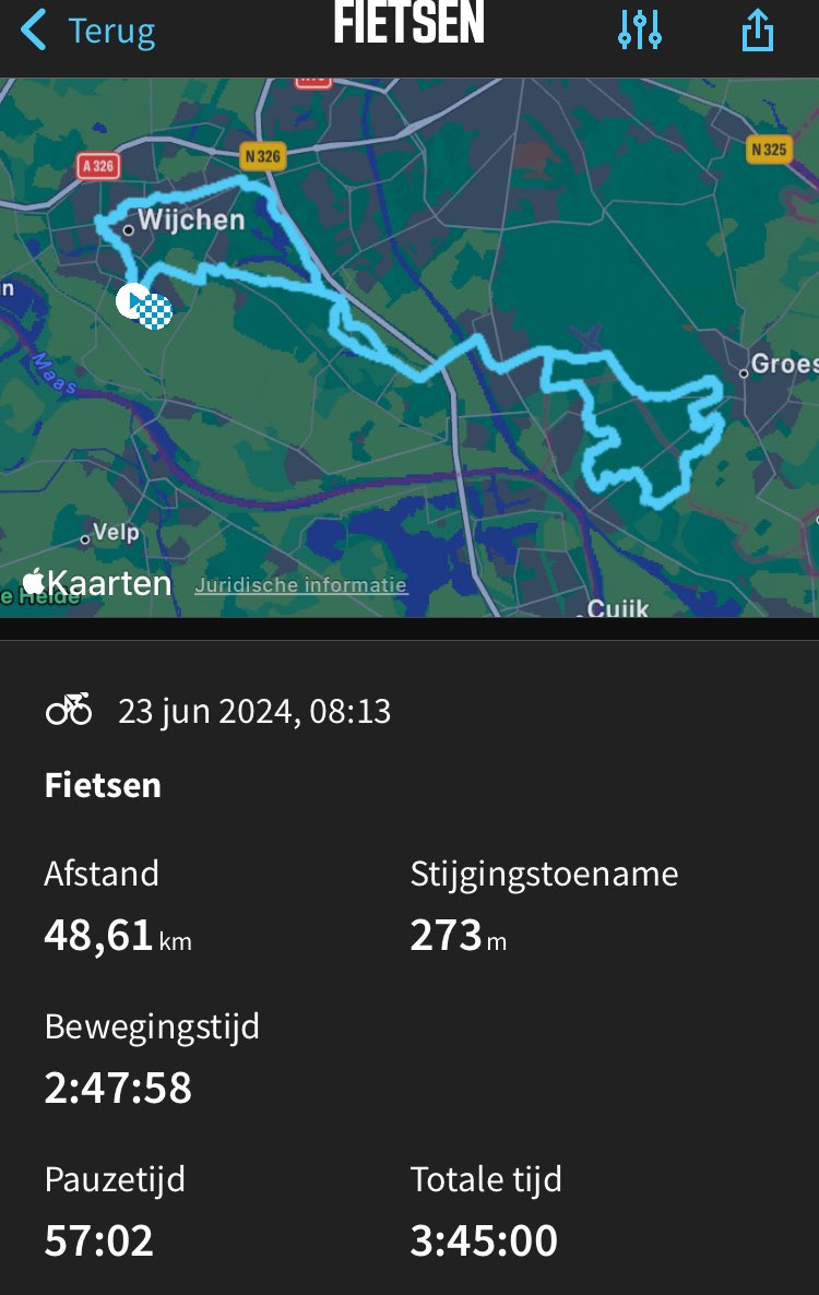My mtb bikeride for@today. The wheater was great, nice conditions
