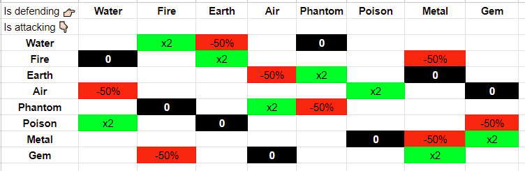 Dalas Review 🍞🐝🎖 tweet media