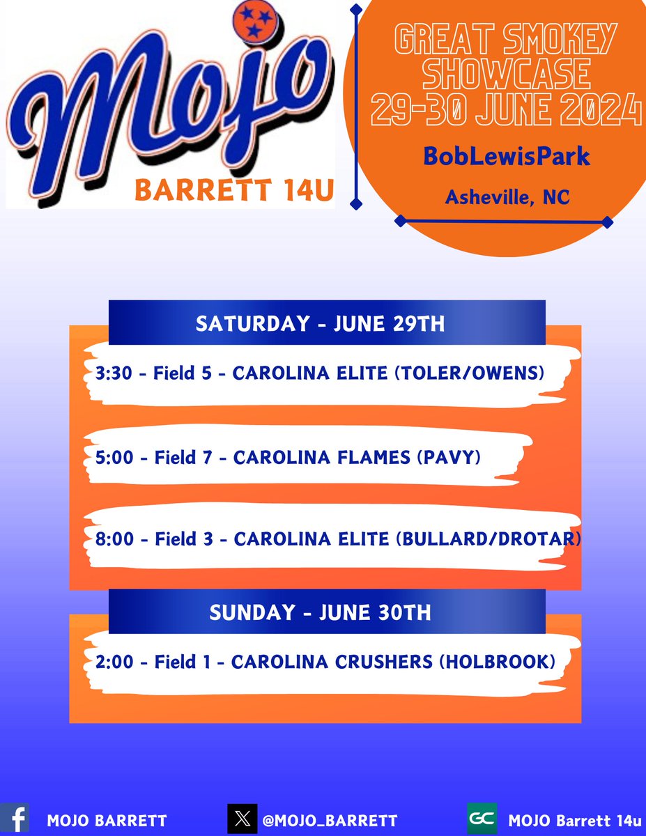 MOJO - Sampson/Wilcox (@mojo_sampwilcox) on Twitter photo Looking forward to Asheville, Check us out on GameChanger. #mojomindset <a href="/Mojo_Carolinas/">TN Mojo Hyatt/Grice</a> Looking forward to Asheville, Check us out on GameChanger. #mojomindset <a href="/Mojo_Carolinas/">TN Mojo Hyatt/Grice</a>