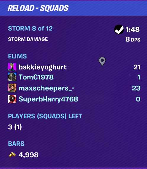 enessbbb's tweet image. Harry and Tom carried us  so much