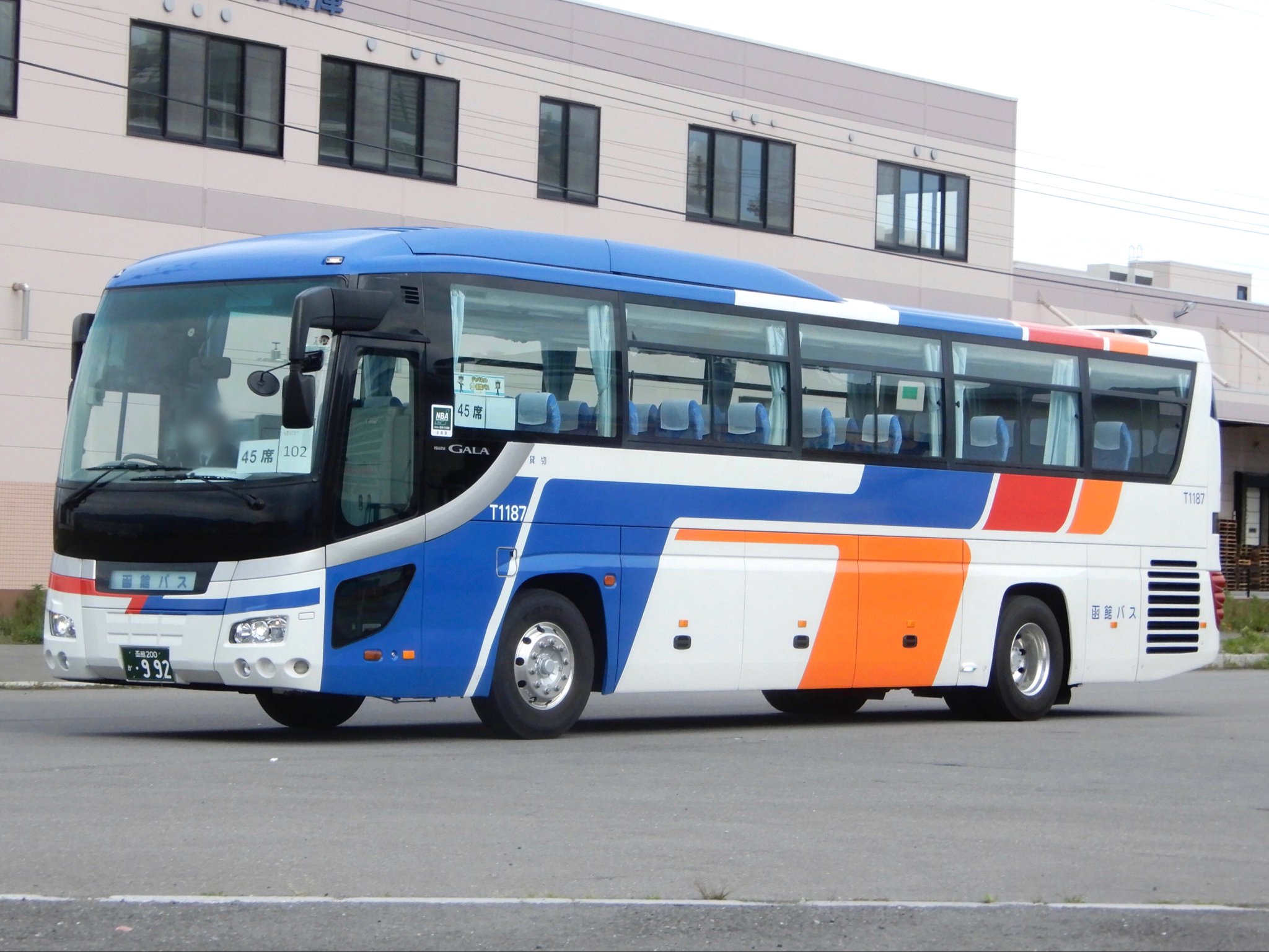 国鉄函館運転所見学と待望の旅館泊