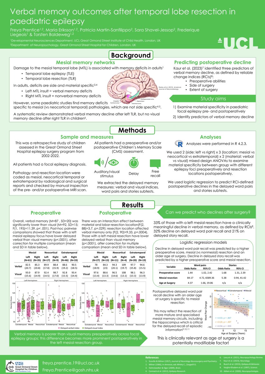 If your in Seoul 🇰🇷 #OHBM2024 and interested in memory and epilepsy surgery come and check out poster 1077 on Mon/Tue