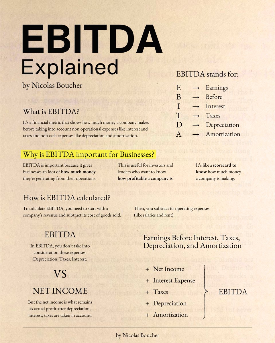 EBITDA simply explained

Are you pro or against using EBITDA?