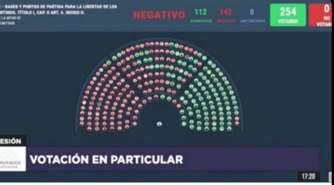 MximaReina1's tweet image. #Loan este es el mejor momento para q les recordemos a diputados y senadores que en la Ley de Bases original de Stuzzenegger había un artículo para que las fuerzas Federales pudieran actuar en la lucha contra la trata de personas. Dicho artículo fue RECHAZADO POR AMPLIA MAYORIA.