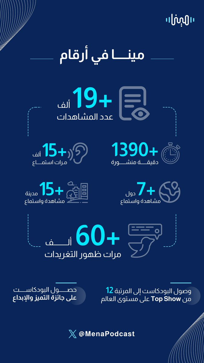 مينا tweet media