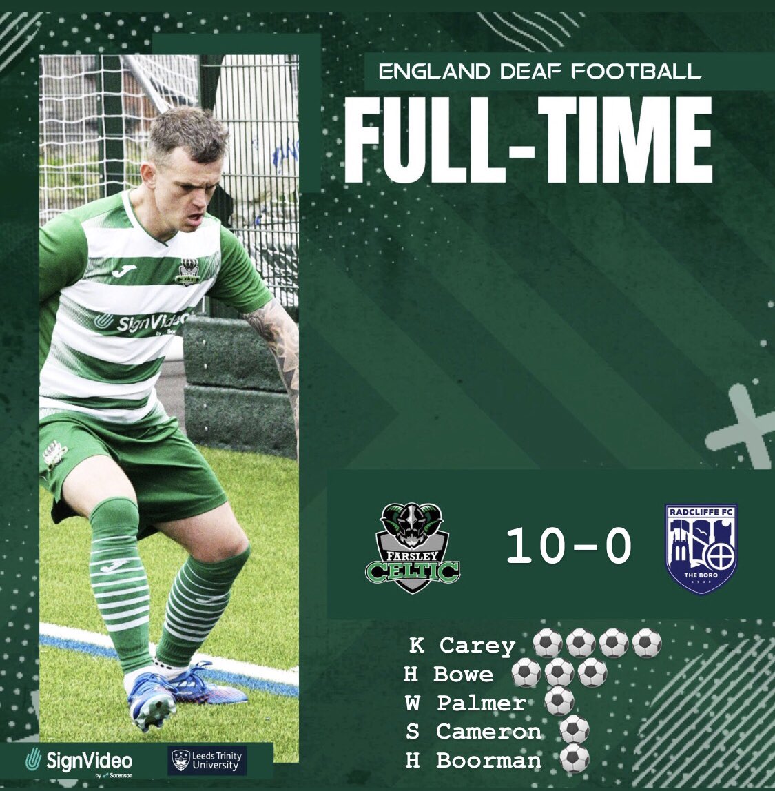 CHALLENGE CUP CHAMPIONS! 🏆

A sizzling hot day and a sizzling performance from the Farsley boys to retain the Challenge Cup for the second year running. 
Thank you to @englanddeaffootball for hosting such a wonderful day of football.

WE WANT MORE!

Sponsored by <a href="/SignVideo/">SignVideo by Sorenson</a>