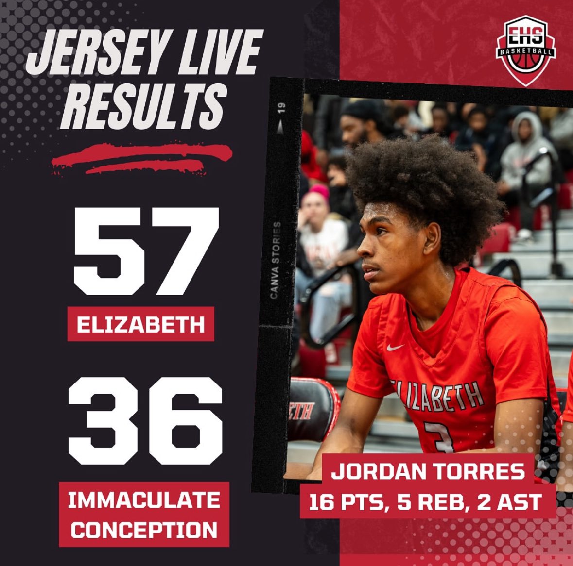 @jerseyforce_ tweet media