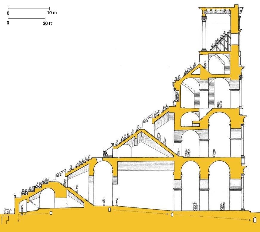 Sección del Coliseo de Roma.