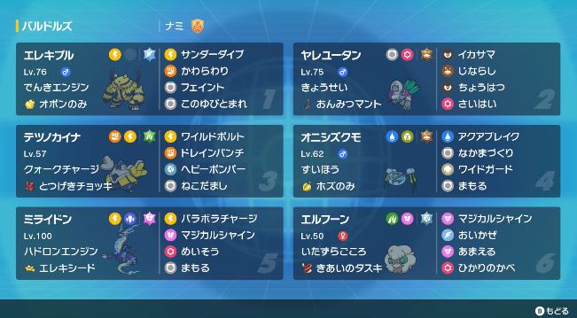 ご視聴ありがとうございました！
テレパシー放電・・ではなく矯正を利用してシード隠密ミライドンを爆誕させる構築でした。
🥈準優勝できて嬉しかったですし何より初めてのドラフト戦めちゃ楽しかったです！運営の方、応援してくれた方、対戦相手の方、ありがとうございました！
#リバティドラフト杯