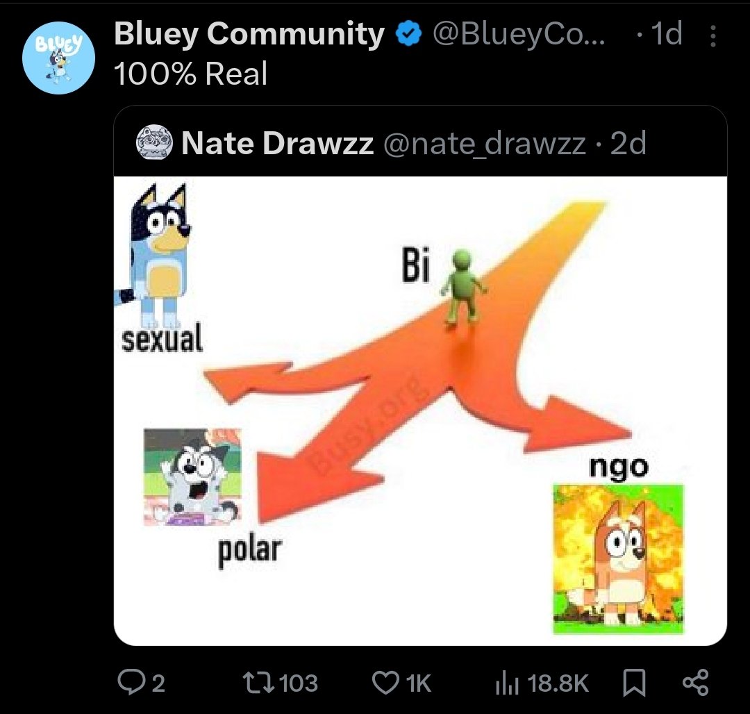 ChipChillaTV's tweet photo. Sooooo woke https://t.co/s595KOdesy